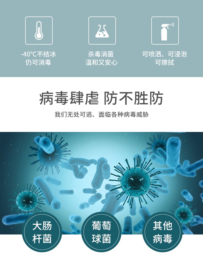 华药（Huayao） 百年修医生 零下-40度低温消毒剂 500ml